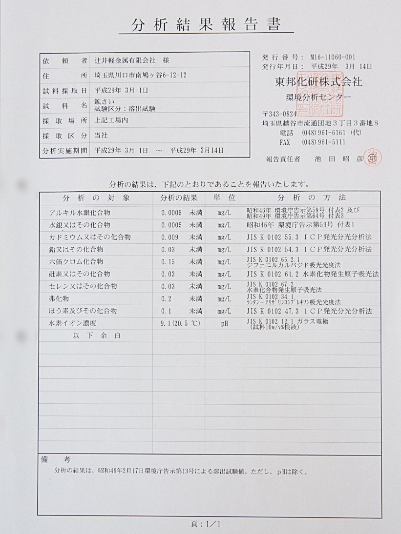 廃砂の分析結果報告書